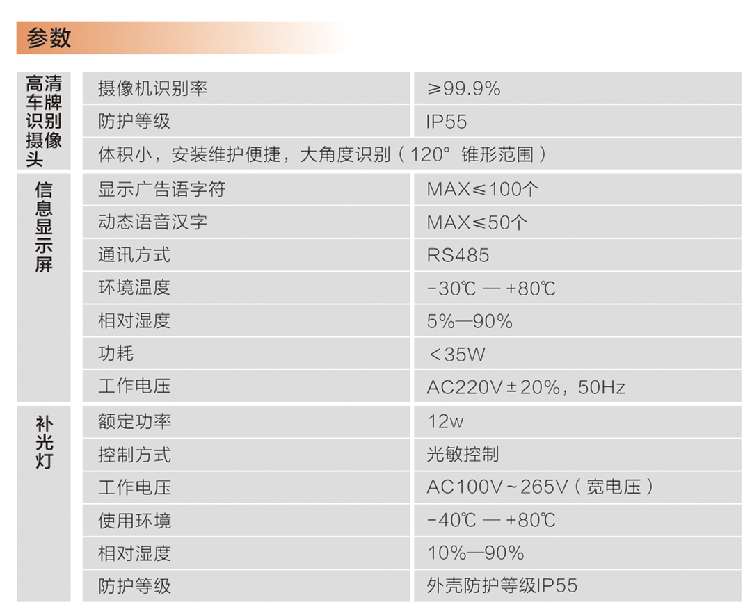 HVRS-H2QS(圖1)